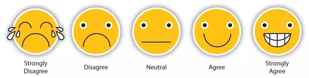 *This Likert scale, which happens to be graphical, has five points, allowing for neutrality (source: [surveygizmo](https://www.surveygizmo.com/survey-blog/likert-scale-what-is-it-how-to-analyze-it-and-when-to-use-it/))*