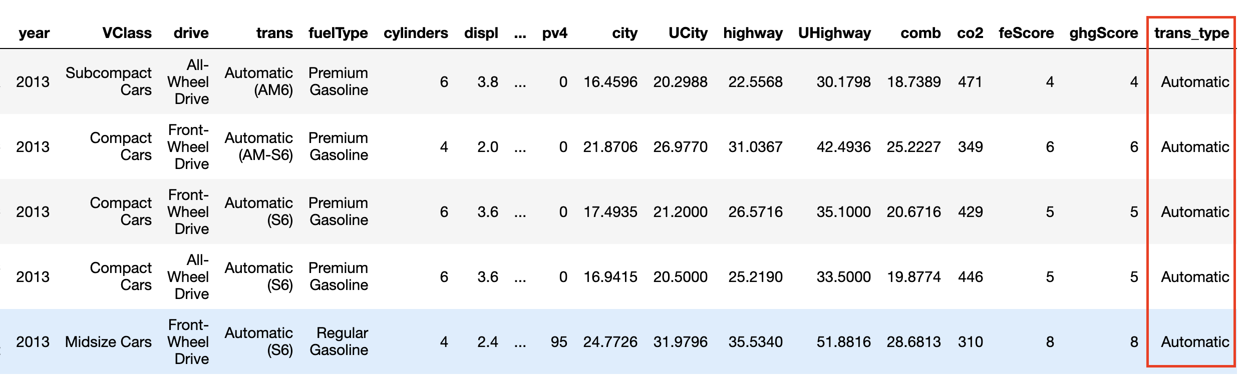 DataFrame after adding a new column `trans_type`